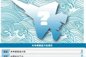 成飞16年前输给沈飞，隐身舰载机战火重燃，能否重圆旧梦图片