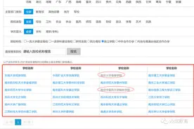 2021年江苏24所独立学院转设进展汇总图片