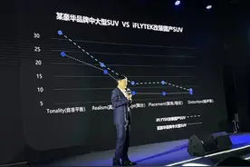 讯飞再推黑科技，“飞鱼音效”让你“声”临其境图片