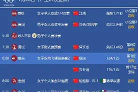 东京奥运会7月26日完整赛程时间表和中国夺金点图片