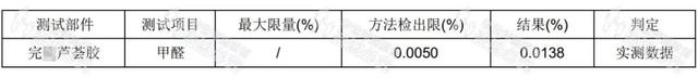 花肌芦荟胶怎么样 2026年痘痘肌用什么芦荟胶好
