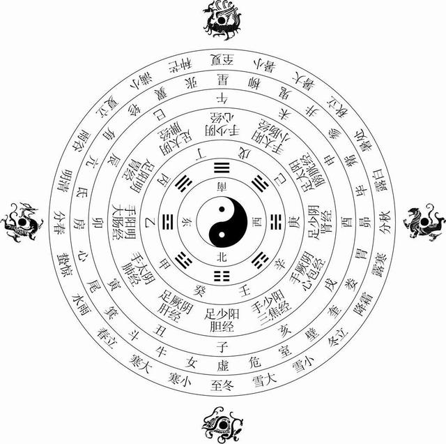 号称最凶天象的“荧惑守心”是什么意思？汉代丞相为何因它而死？