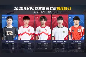KPL第七周最佳阵容惹争议！没上场也能评选最佳边路？图片