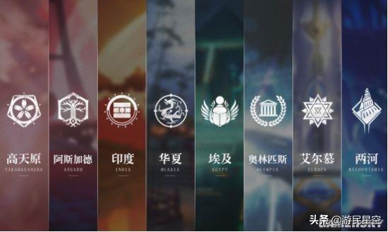 《解神者X2》评测：我和众神有个“朋友圈”