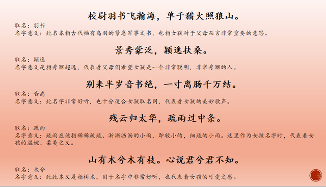 ʫ��ȡ����100��������ʫ�δʵı������ִ�ȫ��������ʫ��