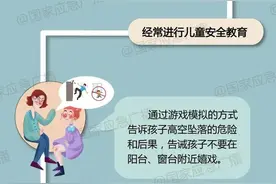 惊险！俩幼童爬出28楼窗外玩耍被困图片