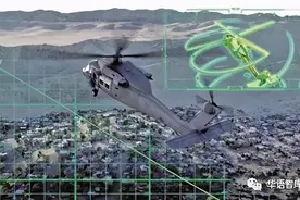 美军加速调整军力部署意欲何为？图片