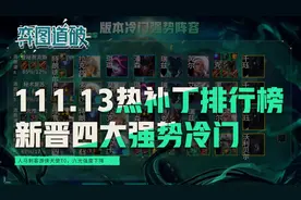云顶之弈11.13热补丁排行榜，新晋四大强势冷门阵容图片