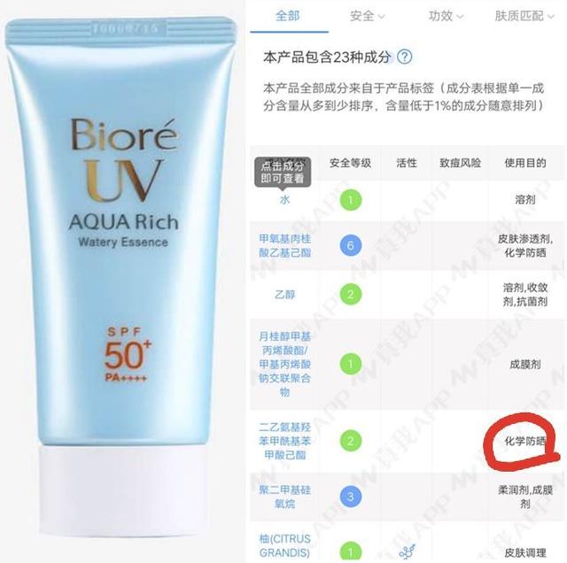 买了一大堆护肤品，皮肤还是不好？牢记一点：一定要买适合自己的