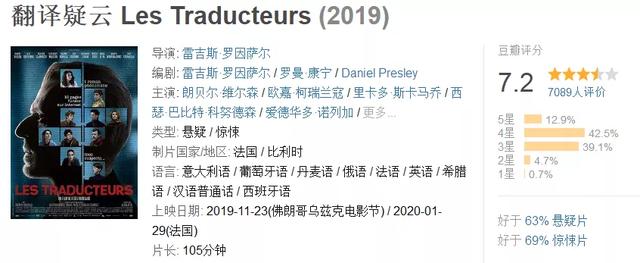 2019差点错过的密室片,5男4女,高能反转