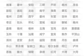 六安晋升为三线城市图片
