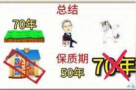 我们花光积蓄买的商品房，实际的产权期限，其实不足70年图片