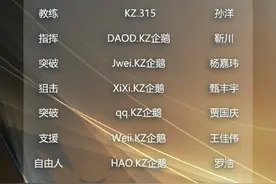 CFPL丨KZ组豪阵出征S16！且看三大指挥将如何共存图片