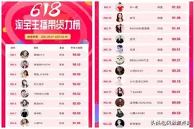 电商平台的直播狂潮，拼多多闷声发力，悄声入局图片