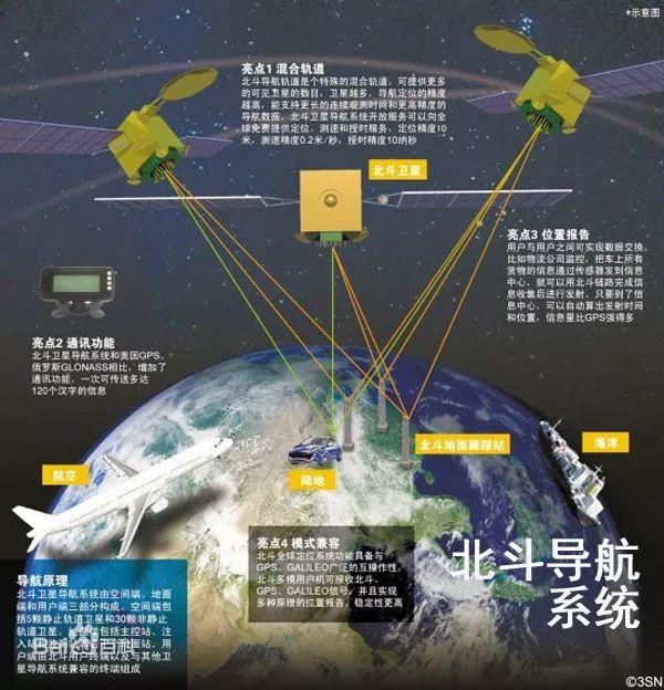 中国芯崛起！新一代龙芯3号发布，国产CPU有望比肩世界先进水平