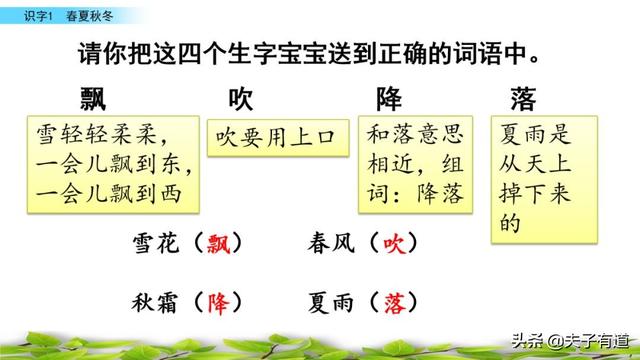 部编版一年级下册语文《春夏秋冬》知识点+图文讲解，给孩子预习