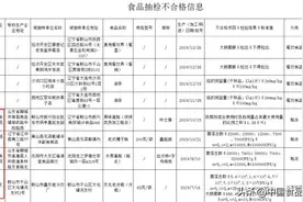 大连金百味QQ肠被检不合格，官网却写着生产“关关严控”图片