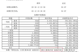 浙江一人独揽2.69亿巨奖，彩票史上第50注亿元奖诞生图片