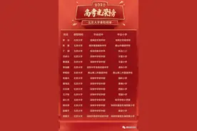 深中考取清华北大全省最多，学区房却难逃罗湖“魔咒”？图片