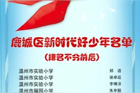 温州一大批小学生被点名表扬！有你家的吗？图片