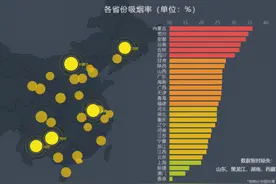 中国吸烟地图已出炉：西南成“重灾区”，你所在的地区上榜了吗？图片