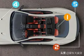 别小看这5个配置，虽然不显眼，但不是每辆车都给你配的图片