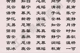 鼠年精选宝宝名字，福星高照，一帆风顺，将来必成大器图片