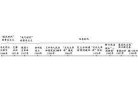 第4单元 第9讲　从科学社会主义理论到社会主义制度的建立图片