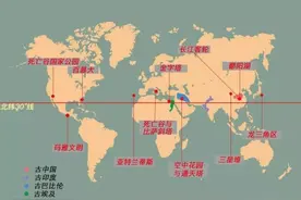 著名的线：北纬30度线，神奇的区域图片
