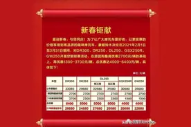 21年摩托车市场群魔乱舞，降价大战的背后是谁在获利？图片