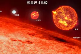 它是宇宙中最大的恒星，体积巨大，可以装下50亿个太阳图片