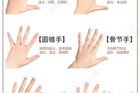 你的手型适合戴什么样的戒指？钻戒款式挑选攻略图片