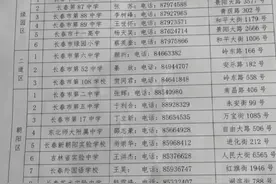 2020长春高考考点定了！附考场设置表及咨询举报电话图片