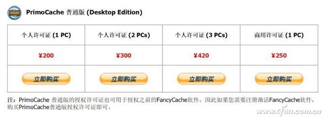 几分钟简单优化 让机械硬盘更流畅