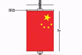 国庆将至 临街商户、单位庭院悬挂国旗标准看过来图片
