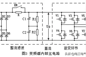 变频器的主电路包括哪几部分？通用变频器结构主电路原理图讲解图片