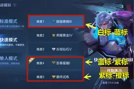 王者荣耀：快速刷熟练度的方法找到了！可以全程挂机或者退出游戏图片