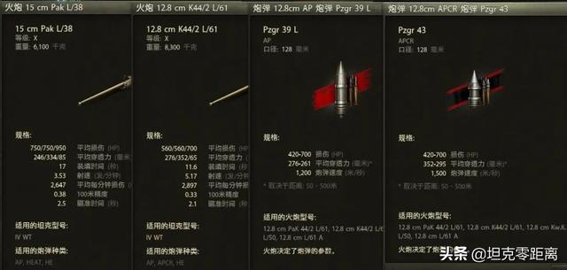 坦克世界激光炮控？9秒一发560？德产武器运载车稳坐九级TD一哥？