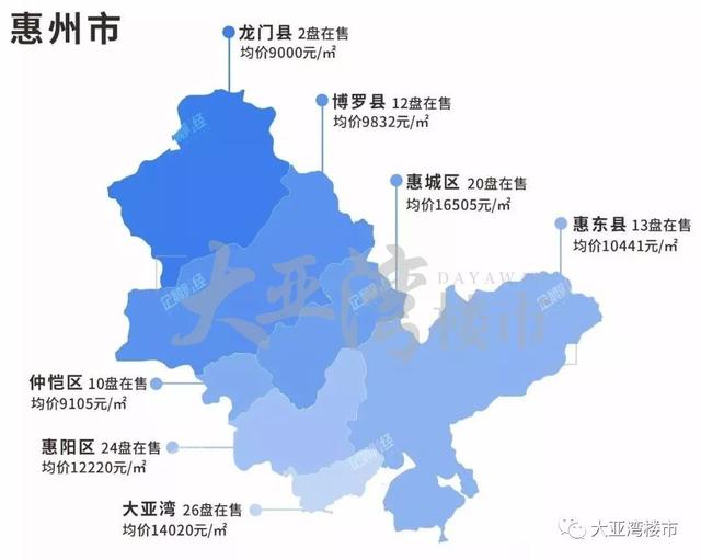 大亚湾在售最新房价表出炉！均价约14020元/㎡