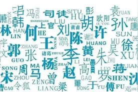 寻物 | 中国十大奇怪姓氏，有个姓一行都写不下图片