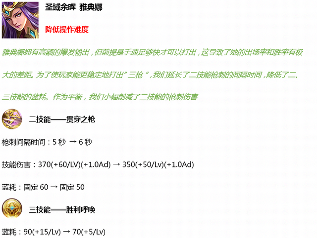 王者荣耀3.31更新：新英雄镜上线，20位英雄调整，碎片商店更新