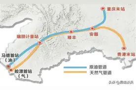 中缅通道，一个美丽的战略梦，其实对中方意义并不大图片