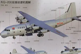反潜巡逻机凭借什么“照妖镜”探测茫茫大海中的潜艇图片