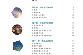 最新版高中物理必修，选修目录图片