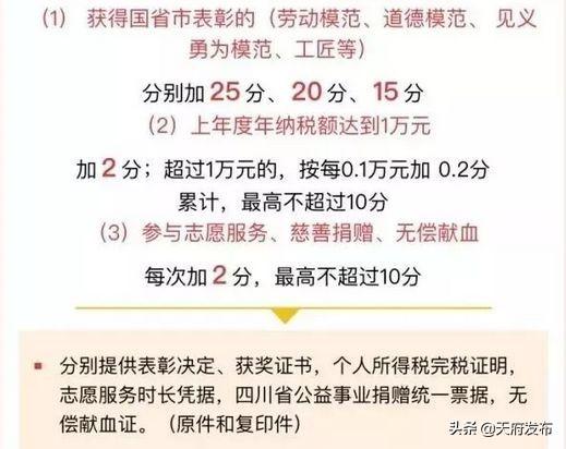 没有学历也可以入户成都，6月3号积分落户开始申请！（全套秘籍）