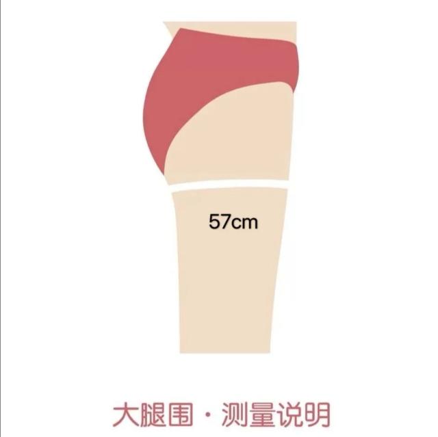 你知道如何正确量围度吗？涨知识了