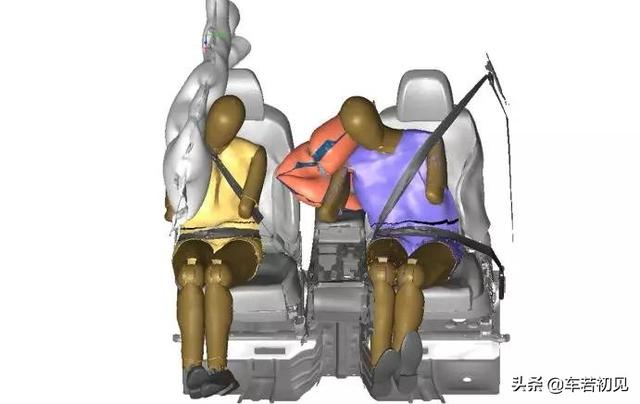 你的车有几个气囊？