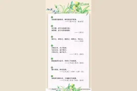 人民日报整理:60句激发上进心的古诗文，总有一句能点燃你的斗志图片