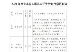 2021西安市长安区学区划分公布图片