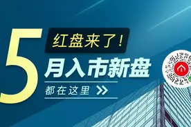 滨江、绿城，多红盘推新房源｜楼盘摇号动态图片